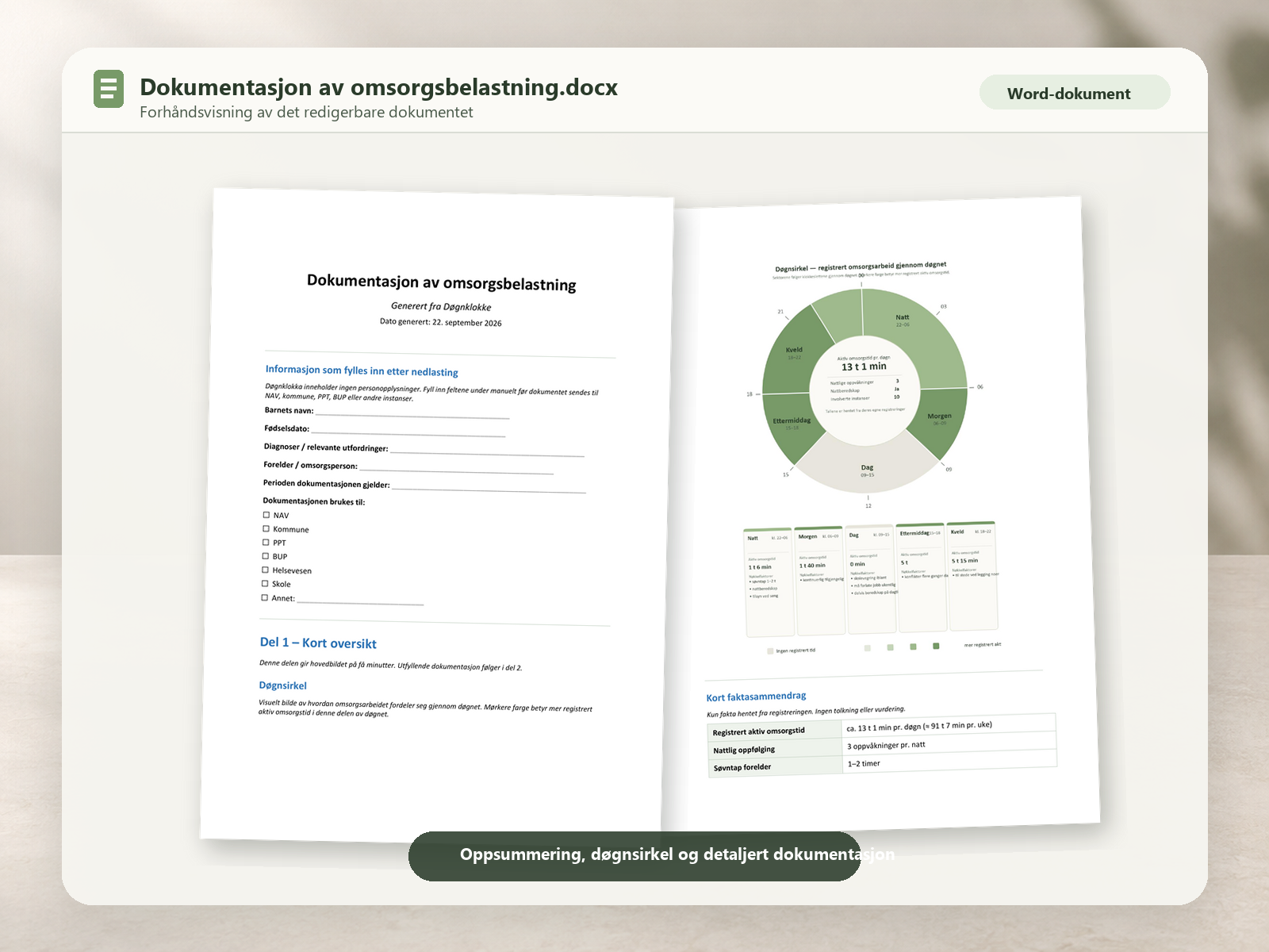 Eksempel på redigerbart Word-dokument generert av Døgnklokka
